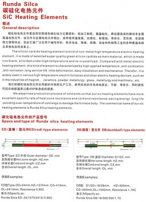 高温电热元件之选 硅碳棒与硅钼棒的关键优势解析